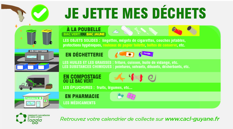 AEP - ASSAINISSEMENT - 2020 FLYER ne jette pas tout à l'égout VF_3