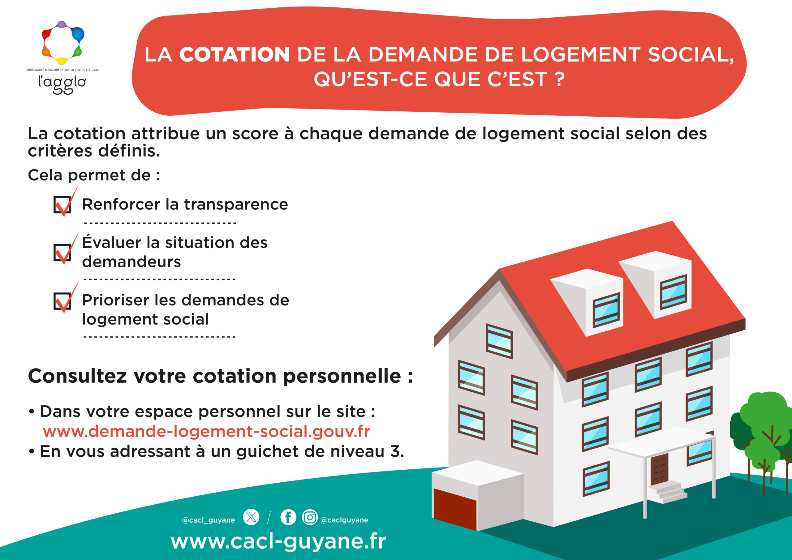 Visuel cotation Visuel cotation
